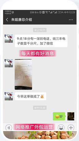 工程公司網(wǎng)絡(luò)營銷外包